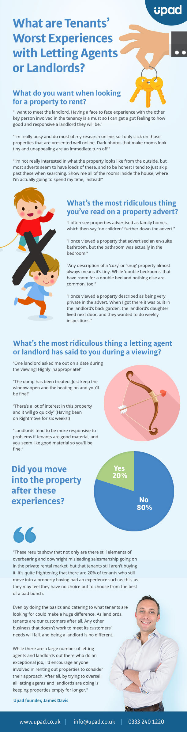 infographic what are tenants worst experiences with letting agents and landlords